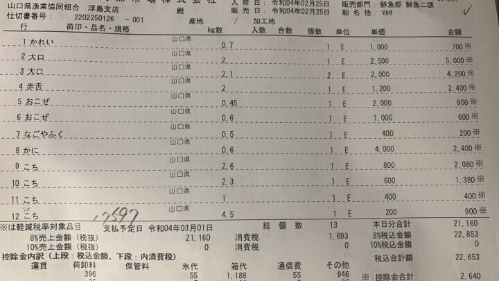 2月25日の仕切書